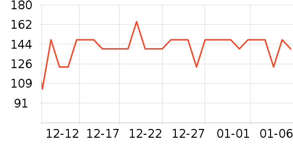 SIINSIIN��׿�/�������ʷ�۸�