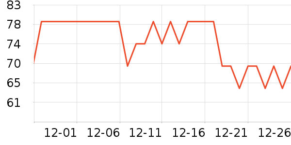 Layananaϴ��Һ��ʷ�۸�