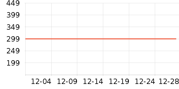 �����ʷ�۸�