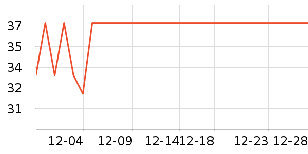 ��С��Ůʿ�ڿ���ʷ�۸�