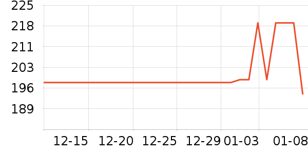 �����쳵�ص�Դ��ʷ�۸�
