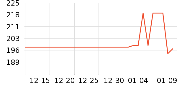 �����쳵�ص�Դ��ʷ�۸�