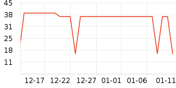 �������廤����ʷ�۸�