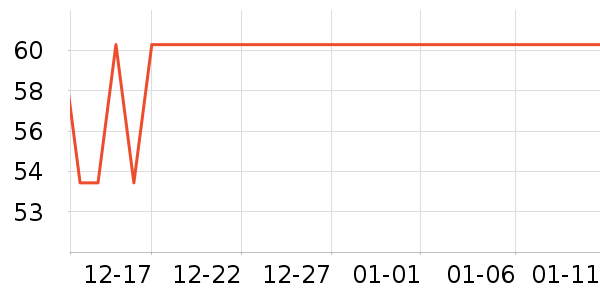 ŷ�Ϸ�Ůʿ�ڿ���ʷ�۸�