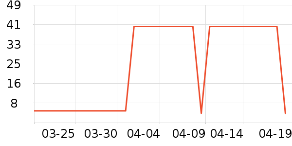 ŷʫ���沿������ʷ�۸�