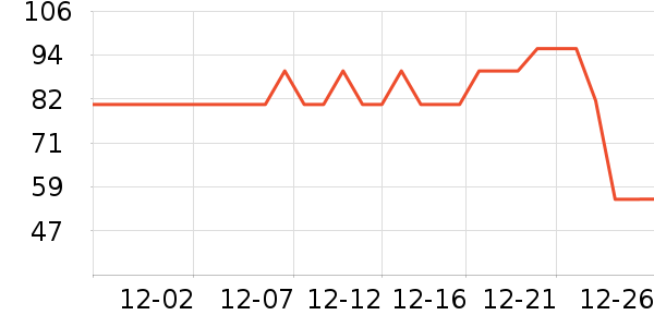 Ī������ů������ʷ�۸�