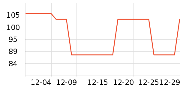 è�˱�ů������ʷ�۸�