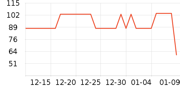 è�˱�ů������ʷ�۸�