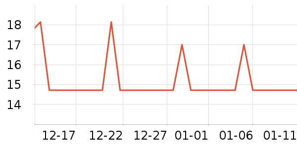 �����ϱ��ɻ���ʷ�۸�