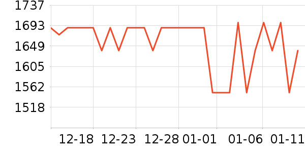 OPPO�ֻ���ʷ�۸�