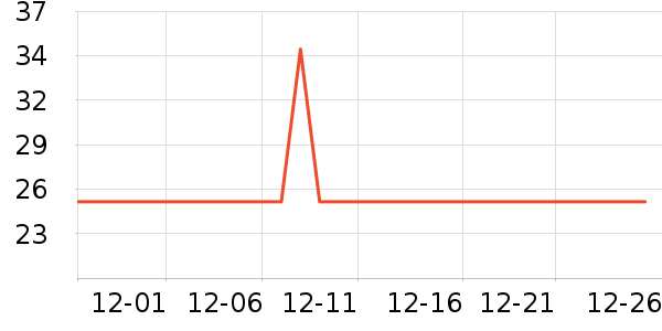 ����⨺�����ʷ�۸�