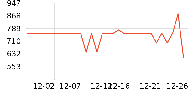 ��˾�Ƕ�ͯ���޷���ʷ�۸�