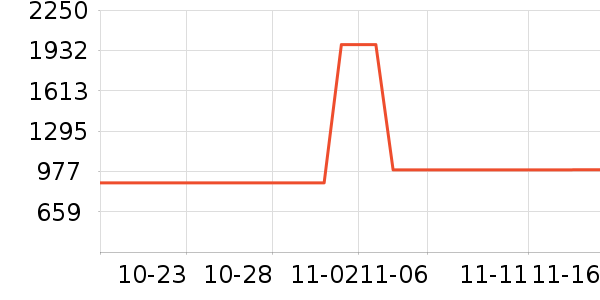 ����.�ſɲ���������ʷ�۸�