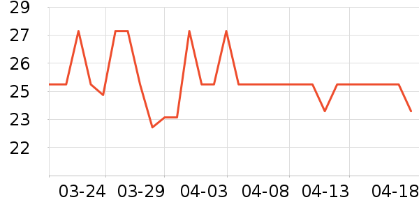 ͬ�����������廤����ʷ�۸�