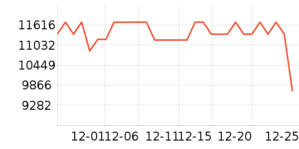 TCL������ʷ�۸�