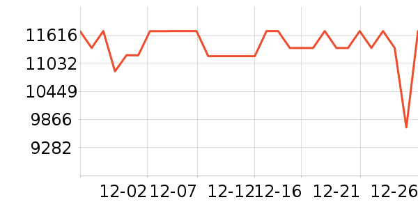 TCL������ʷ�۸�