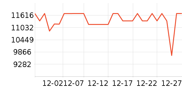 TCL������ʷ�۸�
