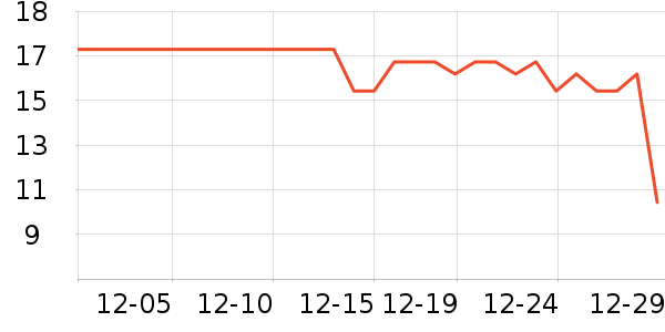 �ٲ�ζ����/������ʷ�۸�