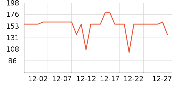 ���ڱ�ů������ʷ�۸�