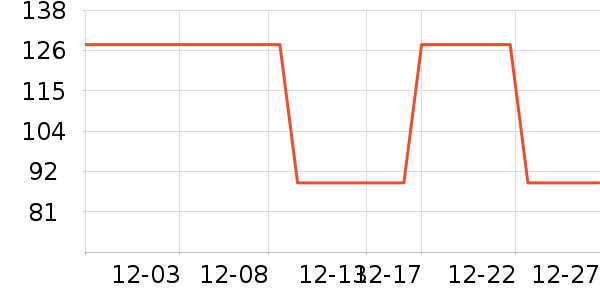 ��ά˹Ůʽţ�п�/���п�/�̿���ʷ�۸�