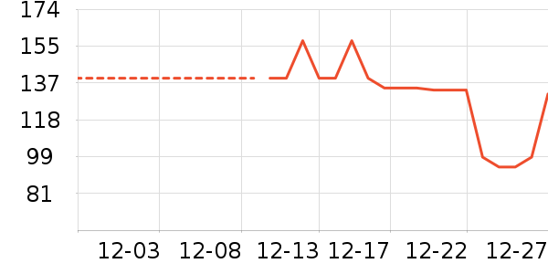 ɼɼT����ʷ�۸�