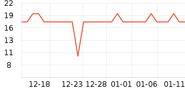 �ʾ��������ʷ�۸�