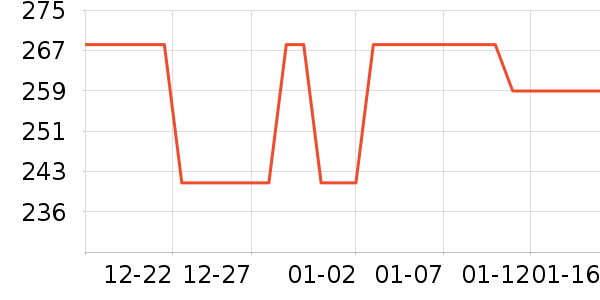 ������������Ʒ��ʷ�۸�