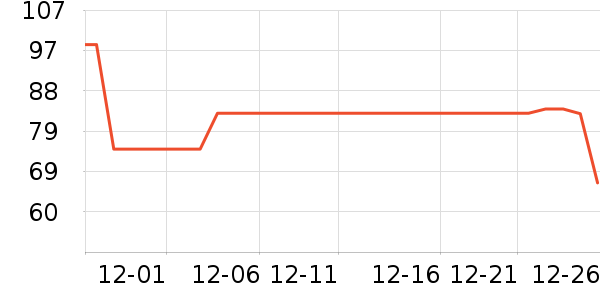 JEEP ��ů������ʷ�۸�