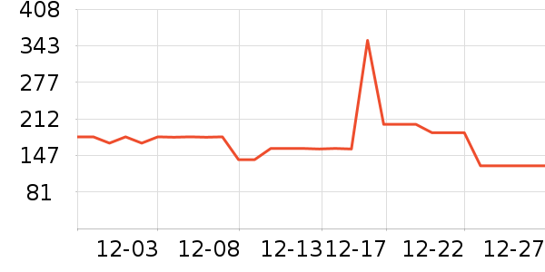 NBA�˶�����/��ͷ����ʷ�۸�