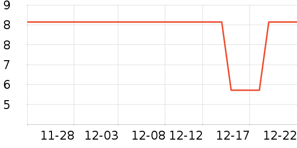 ����Ʒ������/ͥԺ����ʷ�۸�