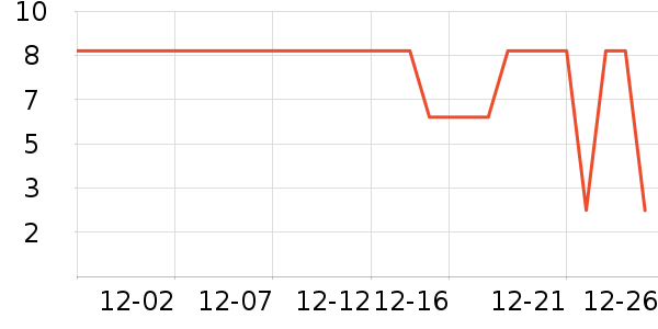 ����Ʒ������/ͥԺ����ʷ�۸�