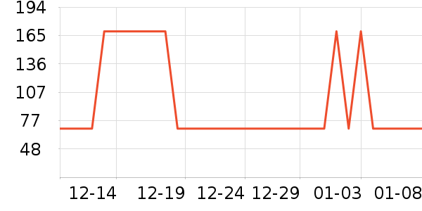 �������˶�Ь��ʷ�۸�