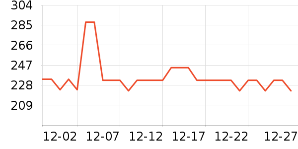 KooWispo��Ʒ���� ��ʷ�۸�
