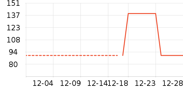 ��������������/����/������ʷ�۸�