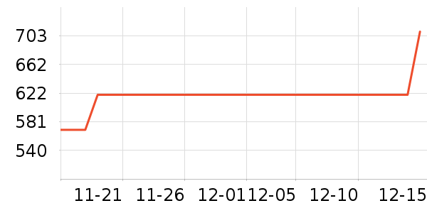 ��ٴ��ڴ�����ʷ�۸�