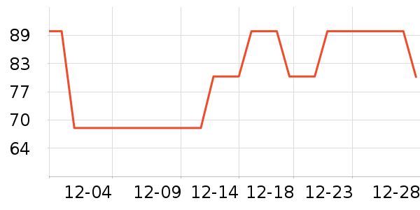 ����Ӿ����ʷ�۸�