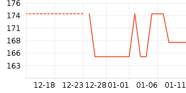 Homlean�п���ʷ�۸�