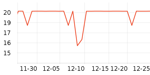 ����ʪ����ʷ�۸�