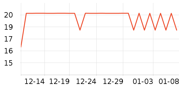 ����ʪ����ʷ�۸�