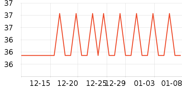 ���ҿ��ȿ���/�̲���ʷ�۸�