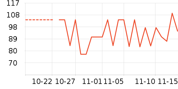 �Ѱ��ֳ���С������ʷ�۸�