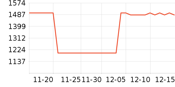 �ڽ�AOC��ʾ����ʷ�۸�