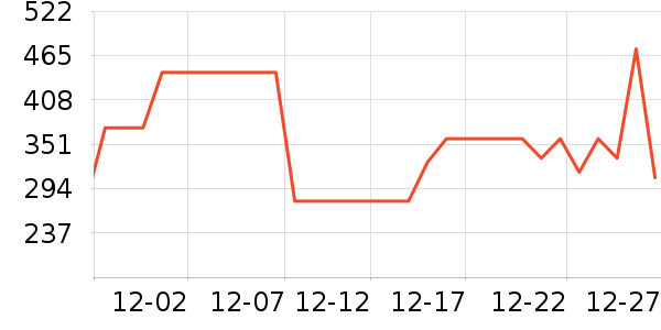 ������ͯ���޷���ʷ�۸�