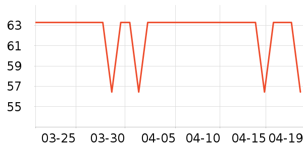 ������Ůʿ�ڿ���ʷ�۸�