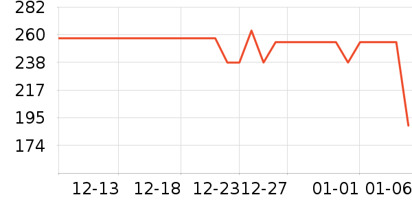 ѩ�з�Ůʽë����ʷ�۸�