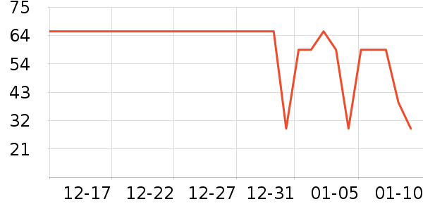 �츣����������ʳƷ��ʷ�۸�