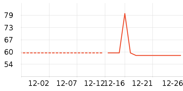 С�����ɶ�ͯ����/������ʷ�۸�