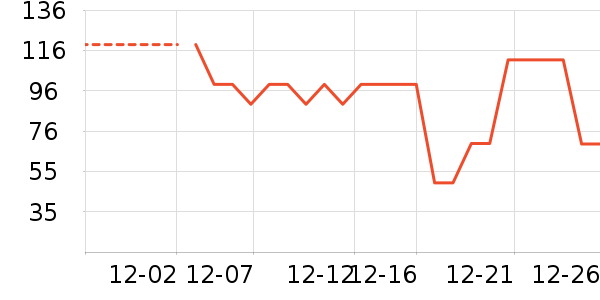 ��˼���ľ/ƴ����ʷ�۸�