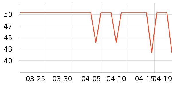 è����ʿ�ڿ���ʷ�۸�