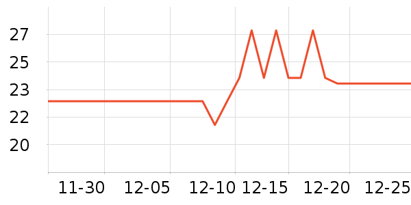 ǳ����ԡ¶��ʷ�۸�